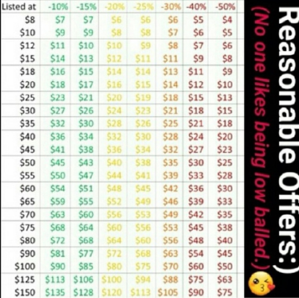 Lets be fair!